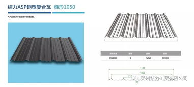 2020天津建材展邀您共鑒 結(jié)力屋面建材與ASP鋼塑復合瓦的創(chuàng)新魅力