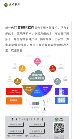 驟風(fēng)門窗ERP軟件 門窗行業(yè)與建筑租賃管理的智能化解決方案